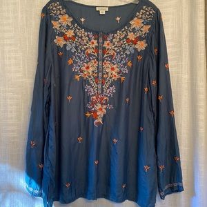 Sundance L top, PTP 21, L 27